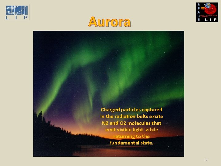 Aurora Charged particles captured in the radiation belts excite N 2 and O 2