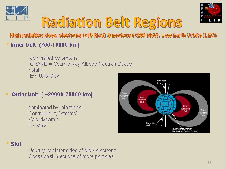 Radiation Belt Regions High radiation dose, electrons (<10 Me. V) & protons (<250 Me.