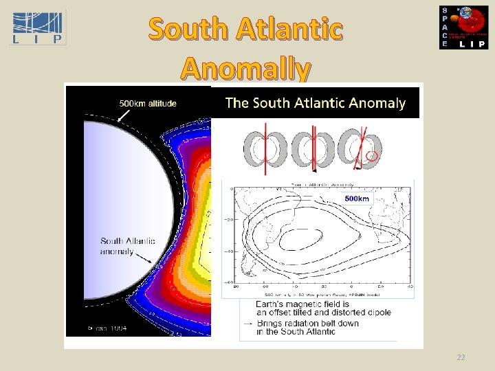 South Atlantic Anomally 22 