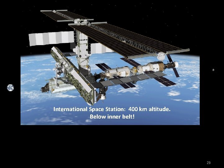 International Space Station: 400 km altitude. Below inner belt! 23 