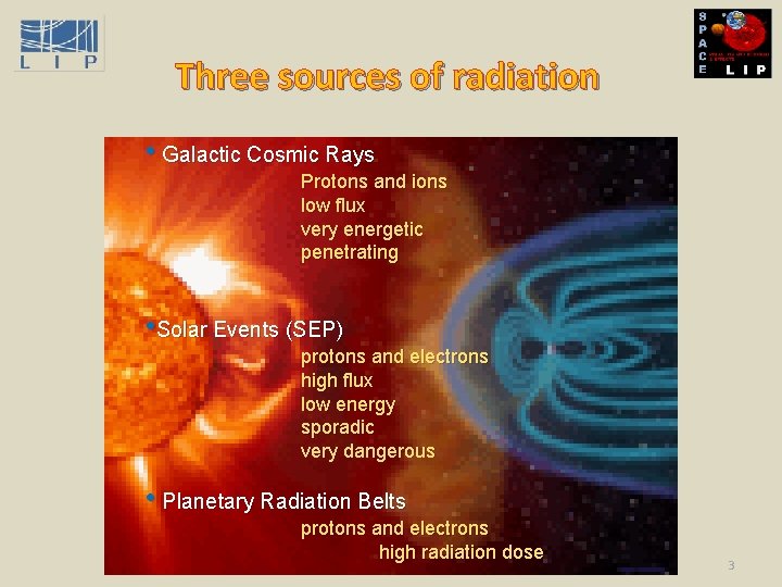 Three sources of radiation • Galactic Cosmic Rays Protons and ions low flux very