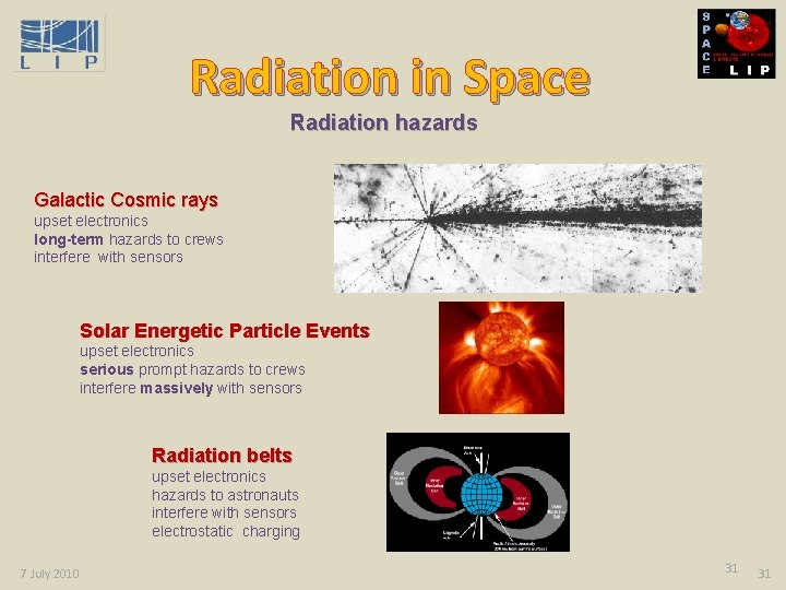 Radiation in Space Radiation hazards Galactic Cosmic rays upset electronics long-term hazards to crews