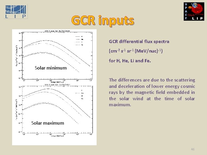 GCR inputs GCR differential flux spectra (cm-2 s-1 sr-1 (Me. V/nuc)-1) for H, He,