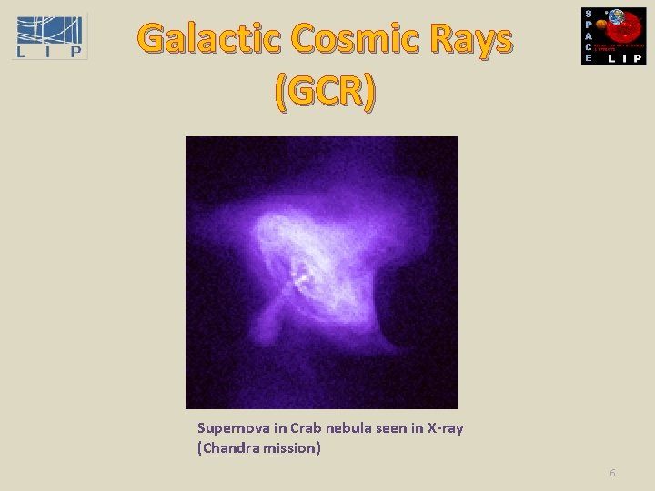 Galactic Cosmic Rays (GCR) Supernova in Crab nebula seen in X-ray (Chandra mission) 6