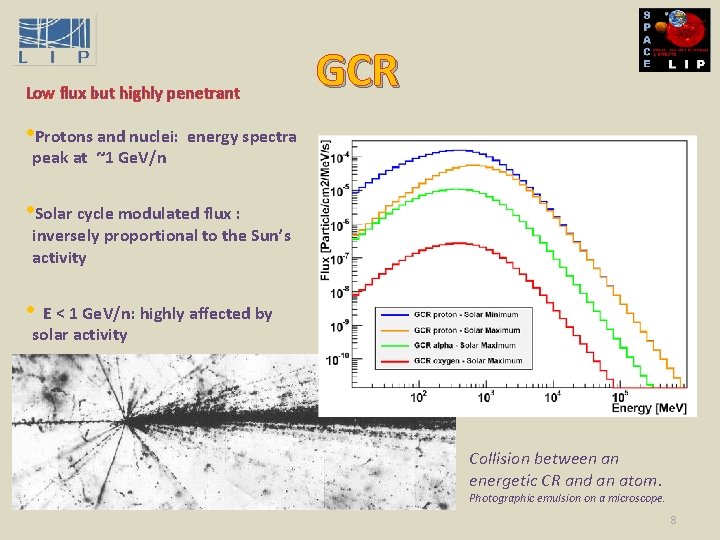 Low flux but highly penetrant GCR • Protons and nuclei: energy spectra peak at