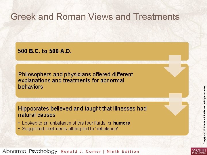 Greek and Roman Views and Treatments Philosophers and physicians offered different explanations and treatments