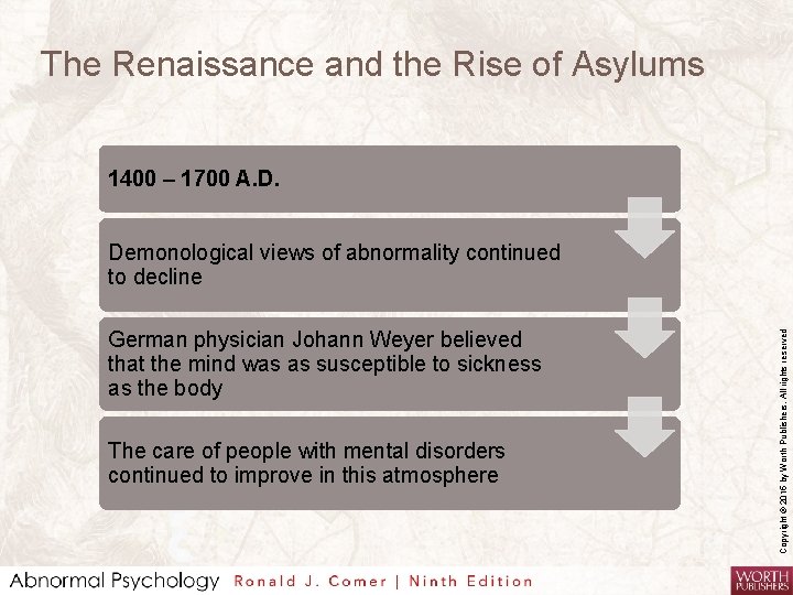 The Renaissance and the Rise of Asylums 1400 – 1700 A. D. German physician