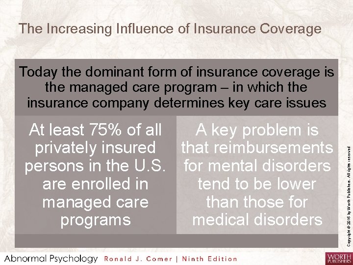 The Increasing Influence of Insurance Coverage At least 75% of all A key problem