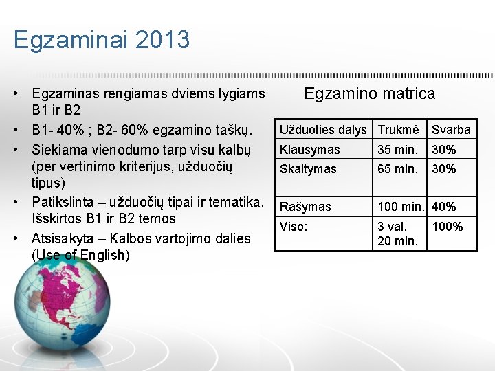 Egzaminai 2013 • Egzaminas rengiamas dviems lygiams B 1 ir B 2 • B