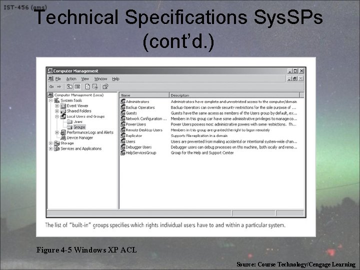 Technical Specifications Sys. SPs (cont’d. ) Figure 4 -5 Windows XP ACL Source: Course
