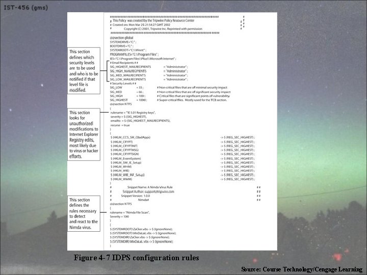 Figure 4 -7 IDPS configuration rules Source: Course Technology/Cengage Learning 