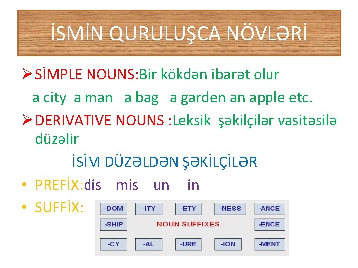 İSMİN QURULUŞCA NÖVLƏRİ Ø SİMPLE NOUNS: Bir kökdən ibarət olur a city a man