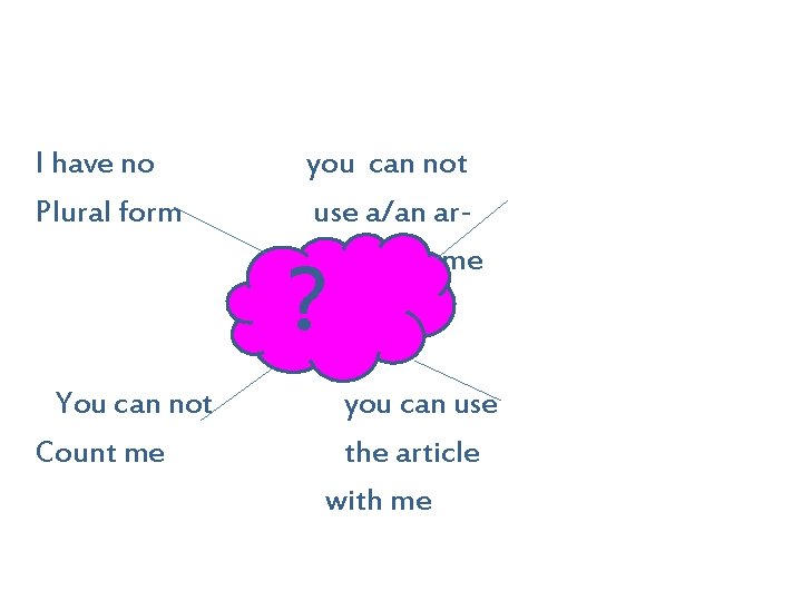 I have no Plural form you can not use a/an article with me ?