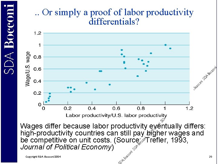 . . Or simply a proof of labor productivity differentials? Wages differ because labor