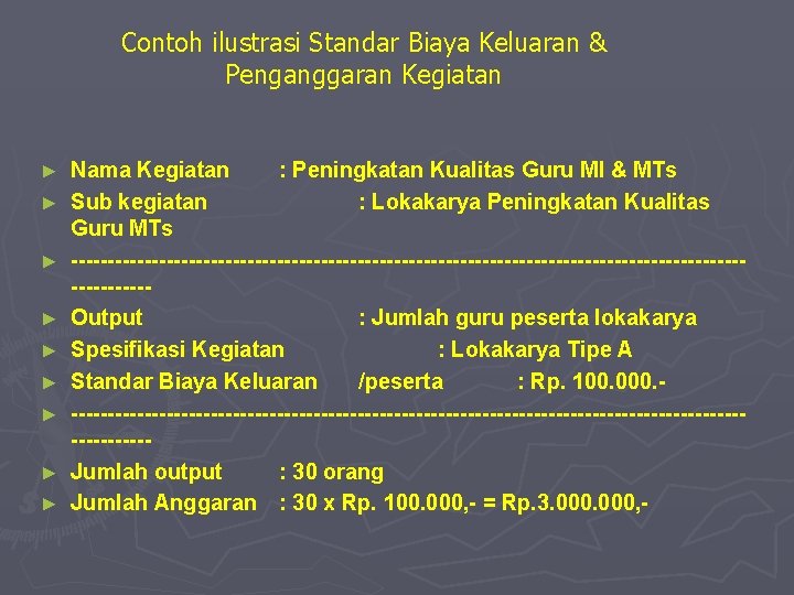 Contoh ilustrasi Standar Biaya Keluaran & Penganggaran Kegiatan ► ► ► ► ► Nama