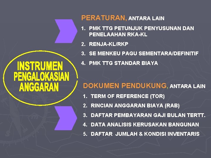 PERATURAN, ANTARA LAIN 1. PMK TTG PETUNJUK PENYUSUNAN DAN PENELAAHAN RKA-KL 2. RENJA-KL/RKP 3.