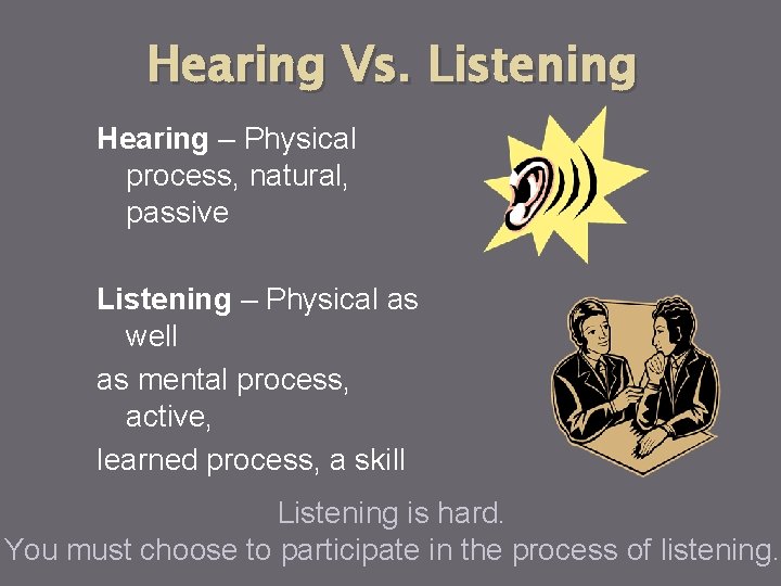 Hearing Vs. Listening Hearing – Physical process, natural, passive Listening – Physical as well