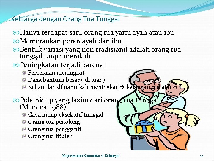 Keluarga dengan Orang Tua Tunggal Hanya terdapat satu orang tua yaitu ayah atau ibu