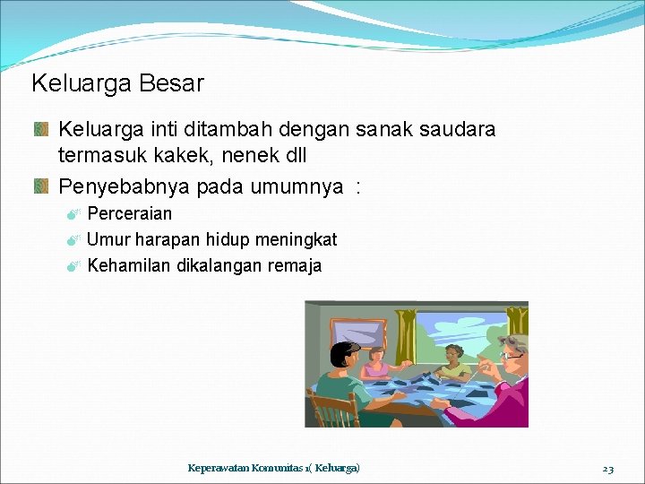 Keluarga Besar Keluarga inti ditambah dengan sanak saudara termasuk kakek, nenek dll Penyebabnya pada