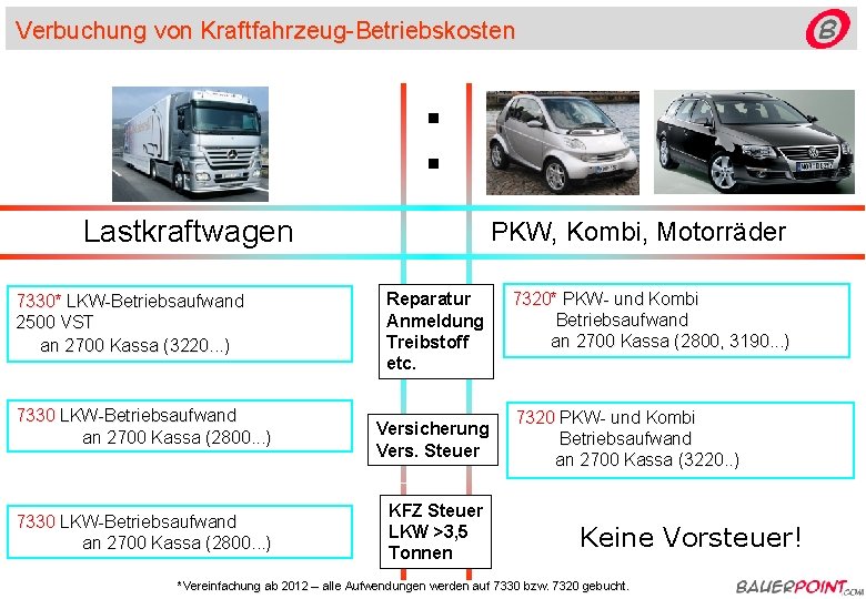 Verbuchung von Kraftfahrzeug-Betriebskosten : Lastkraftwagen 7330* LKW-Betriebsaufwand 2500 VST an 2700 Kassa (3220. .