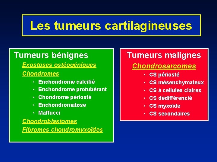 Les tumeurs cartilagineuses Tumeurs bénignes Exostoses ostéogéniques Chondromes • • • Enchondrome calcifié Enchondrome