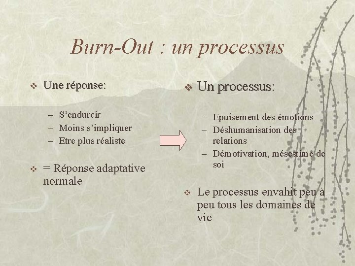 Burn-Out : un processus v Une réponse: v – S’endurcir – Moins s’impliquer –