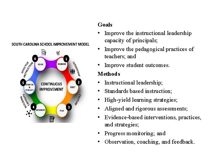 Goals • Improve the instructional leadership capacity of principals; • Improve the pedagogical practices