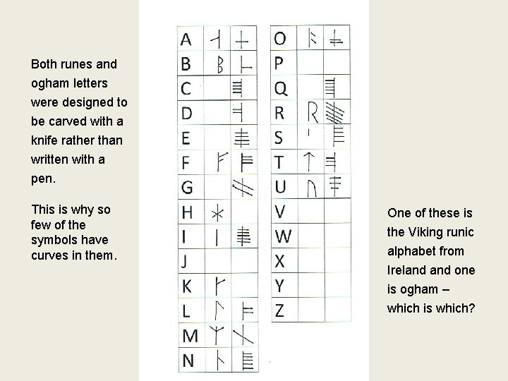 Both runes and ogham letters were designed to be carved with a knife rather