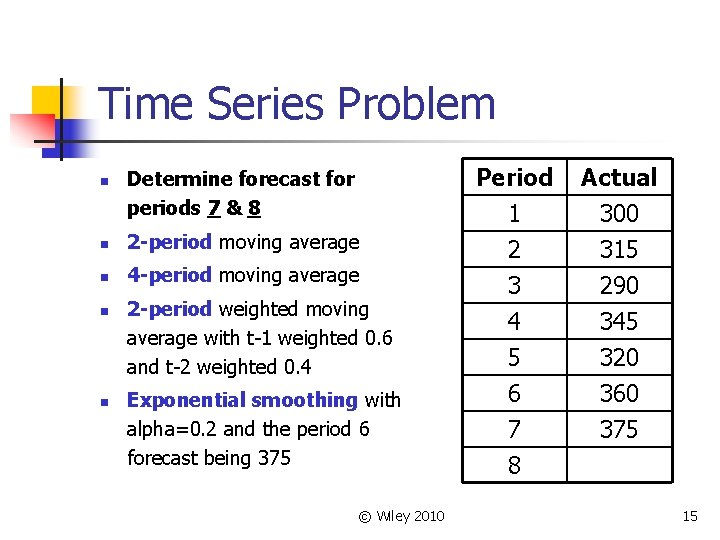 Time Series Problem n Determine forecast for periods 7 & 8 n 2 -period