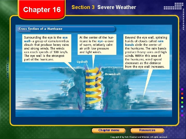 Chapter 16 Section 3 Severe Weather Chapter menu Resources Copyright © by Holt, Rinehart