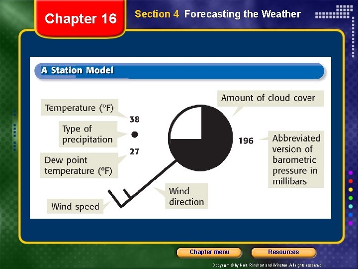 Chapter 16 Section 4 Forecasting the Weather Chapter menu Resources Copyright © by Holt,