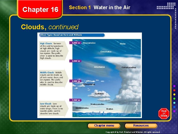 Chapter 16 Section 1 Water in the Air Clouds, continued Chapter menu Resources Copyright