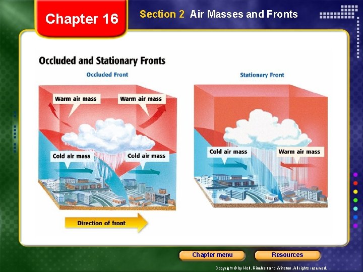 Chapter 16 Section 2 Air Masses and Fronts Chapter menu Resources Copyright © by