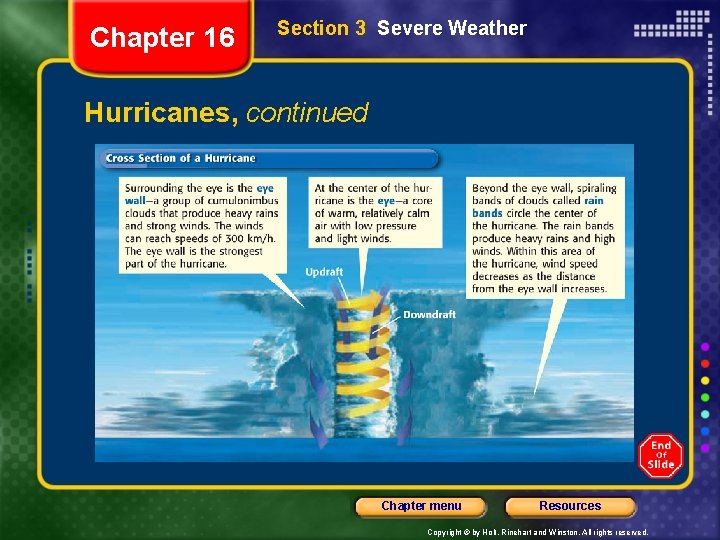 Chapter 16 Section 3 Severe Weather Hurricanes, continued Chapter menu Resources Copyright © by