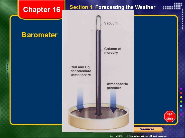 Chapter 16 Section 4 Forecasting the Weather Barometer Chapter menu Resources Copyright © by