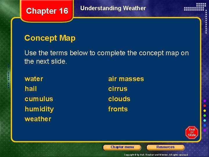 Chapter 16 Understanding Weather Concept Map Use the terms below to complete the concept