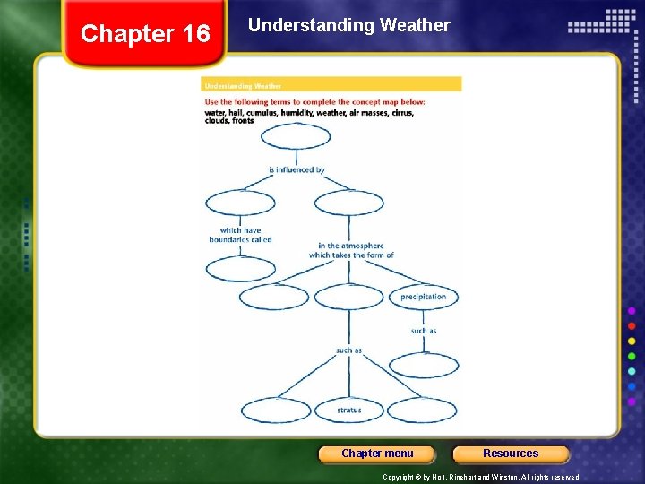 Chapter 16 Understanding Weather Chapter menu Resources Copyright © by Holt, Rinehart and Winston.