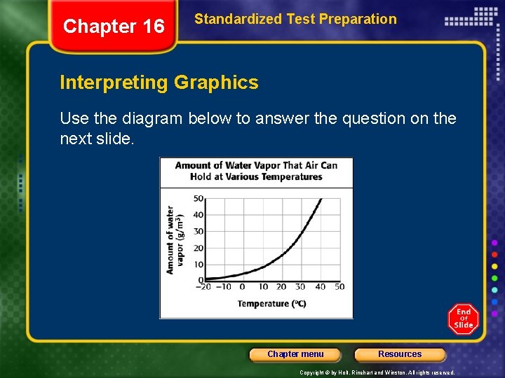 Chapter 16 Standardized Test Preparation Interpreting Graphics Use the diagram below to answer the