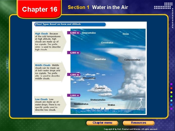 Chapter 16 Section 1 Water in the Air Chapter menu Resources Copyright © by