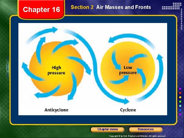 Chapter 16 Section 2 Air Masses and Fronts Chapter menu Resources Copyright © by