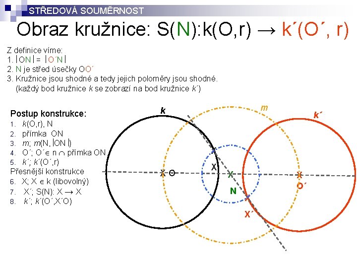 STŘEDOVÁ SOUMĚRNOST Obraz kružnice: S(N): k(O, r) → k´(O´, r) Z definice víme: 1.