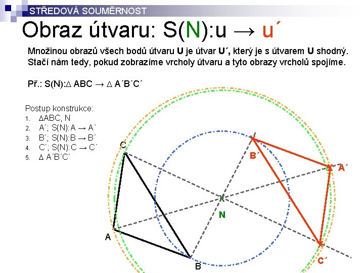 STŘEDOVÁ SOUMĚRNOST Obraz útvaru: S(N): u → u´ Množinou obrazů všech bodů útvaru U