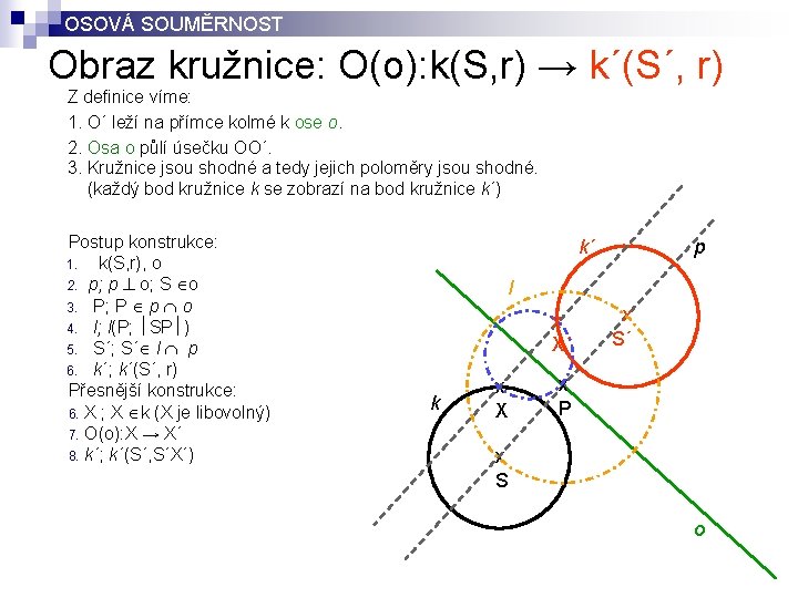 OSOVÁ SOUMĚRNOST Obraz kružnice: O(o): k(S, r) → k´(S´, r) Z definice víme: 1.