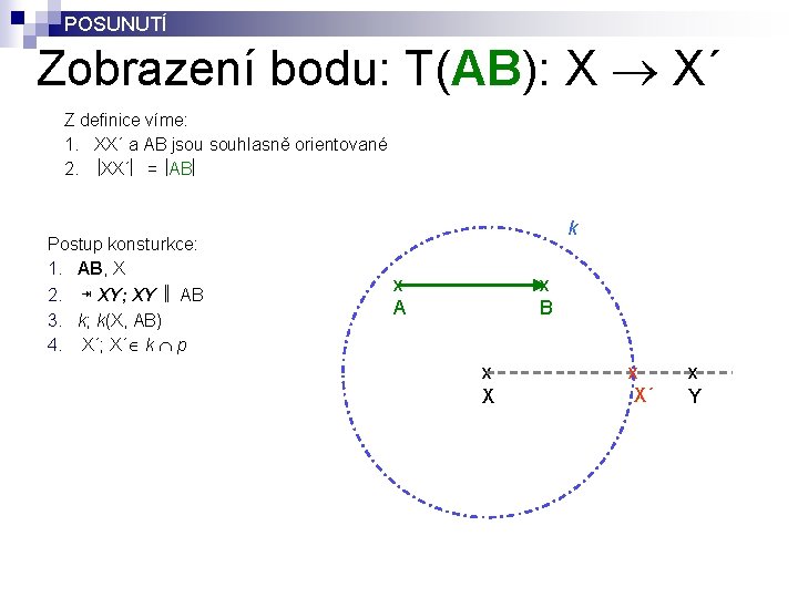 POSUNUTÍ Zobrazení bodu: T(AB): X X´ Z definice víme: 1. XX´ a AB jsou