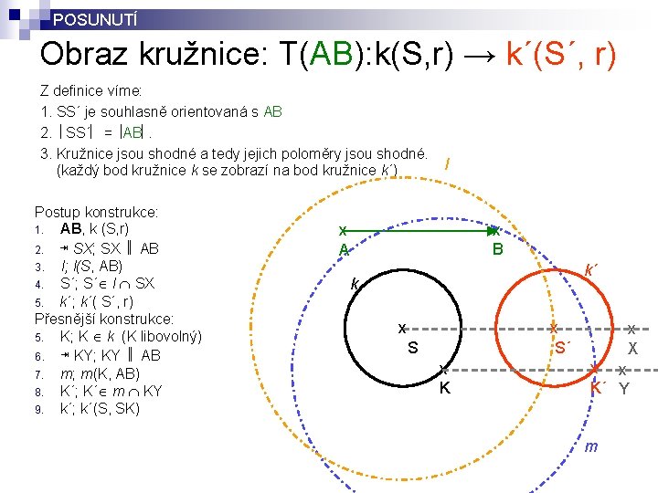 POSUNUTÍ Obraz kružnice: T(AB): k(S, r) → k´(S´, r) Z definice víme: 1. SS´