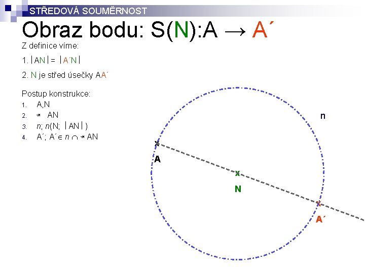 STŘEDOVÁ SOUMĚRNOST Obraz bodu: S(N): A → A´ Z definice víme: 1. AN =