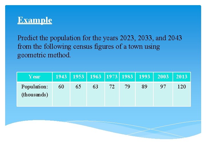 Example Predict the population for the years 2023, 2033, and 2043 from the following