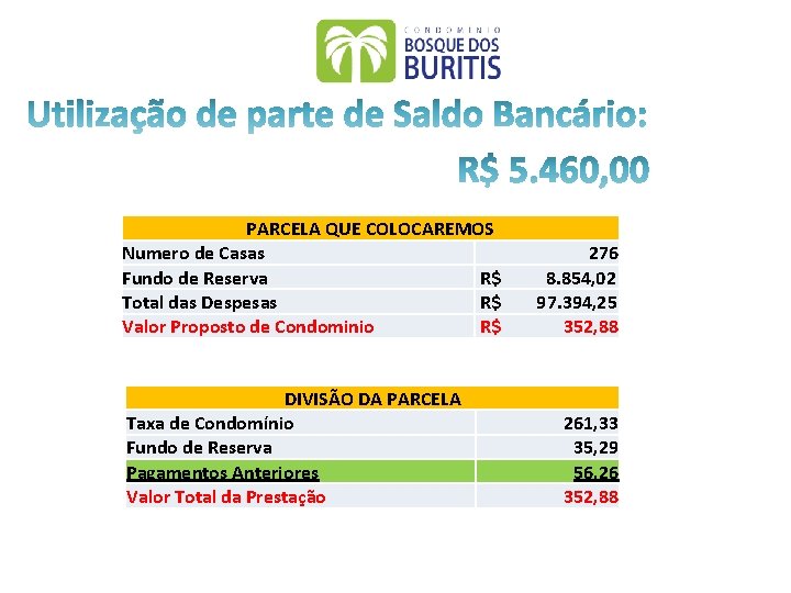 PARCELA QUE COLOCAREMOS Numero de Casas 276 Fundo de Reserva R$ 8. 854, 02