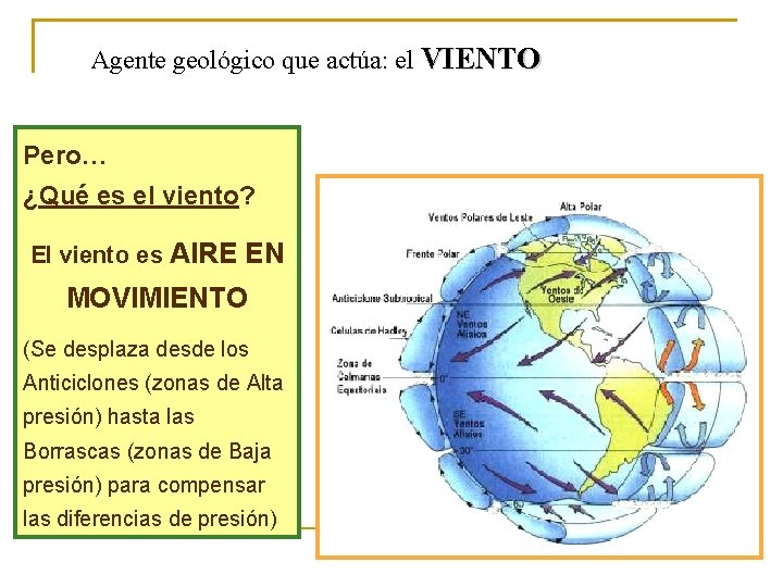 Agente geológico que actúa: el VIENTO Pero… ¿Qué es el viento? El viento es