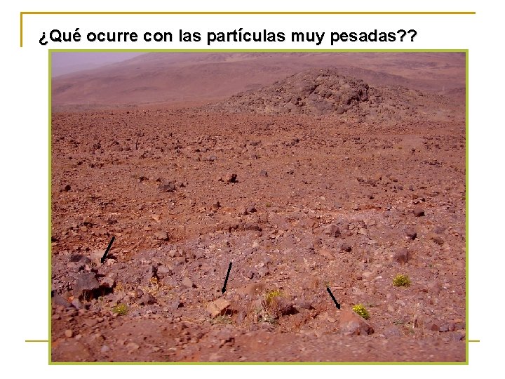 ¿Qué ocurre con las partículas muy pesadas? ? 